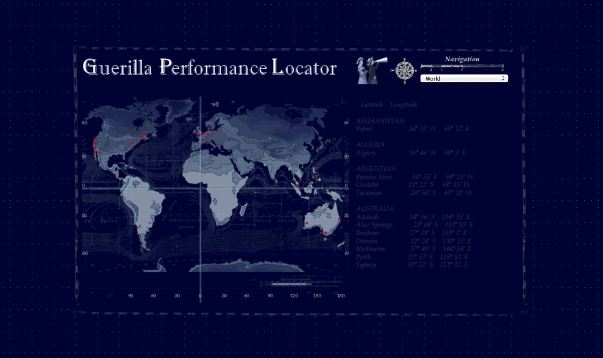 Guerilla Performance Locator